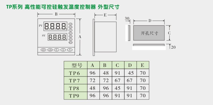 可控硅温度控制器,TP9三相移相触发温控器外形尺寸及安装图 可控硅温度控制器,TP9三相移相触发温控器外形尺寸及安装图